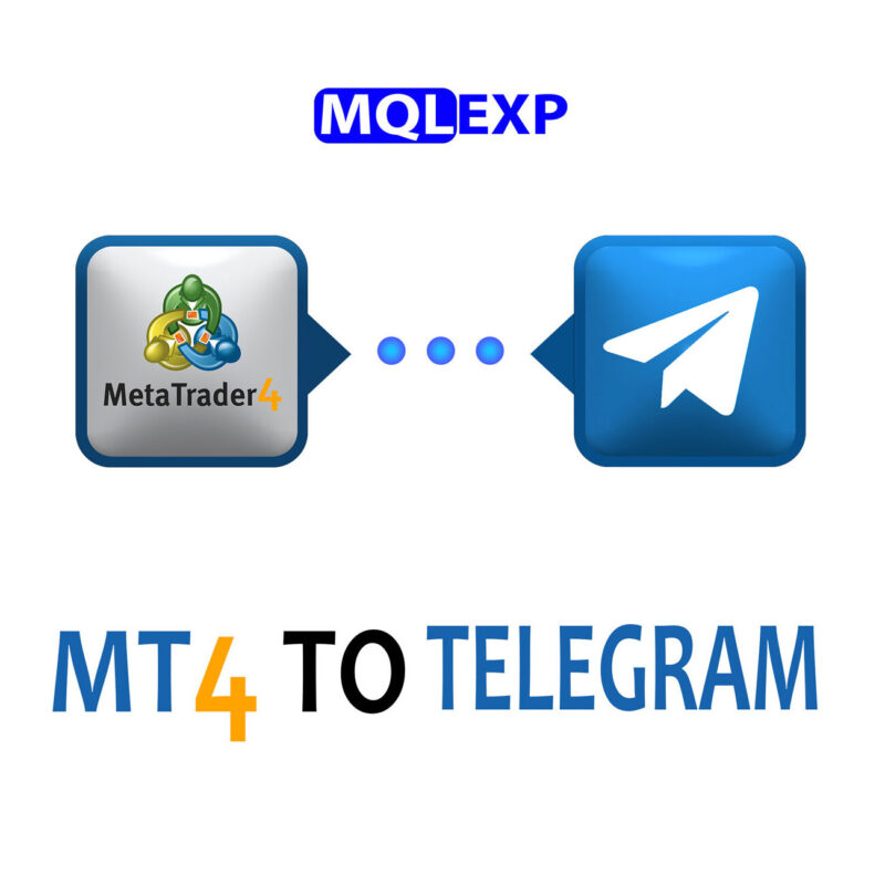 MT4 To Telegram Channel EA