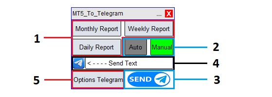 MT4-MT5-To-Telegram-Channel-(1)