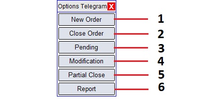 MT4-MT5-To-Telegram-Channel-(1)