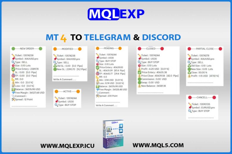 MT4 TO TELEGRAM AND DISCORD