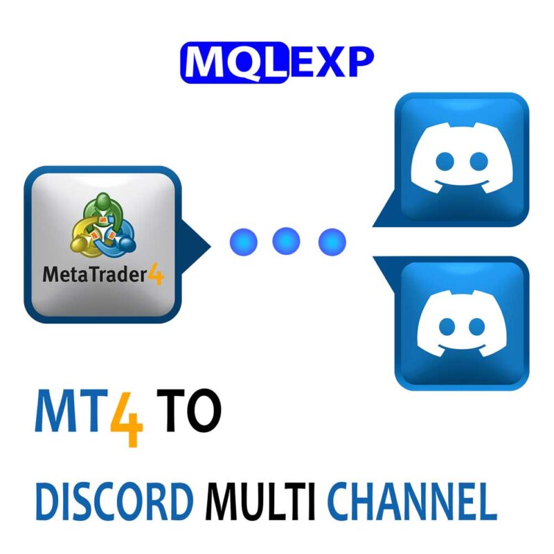 MT4 To Discord Multi Channel