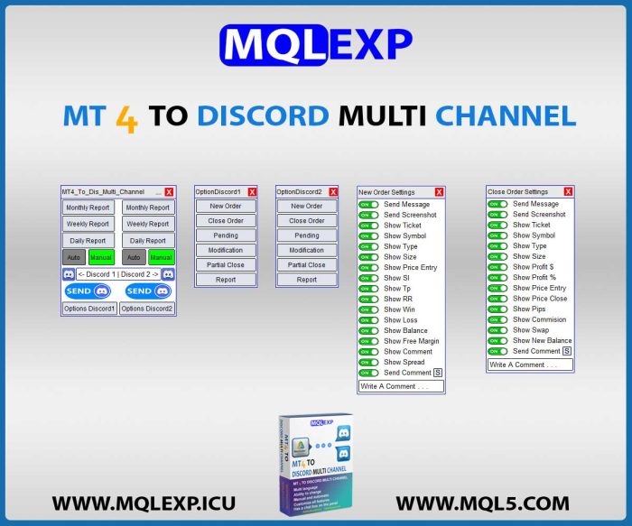 MT4 To Discord Multi Channel