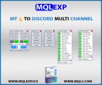 MT4 To Telegram Multi Channel