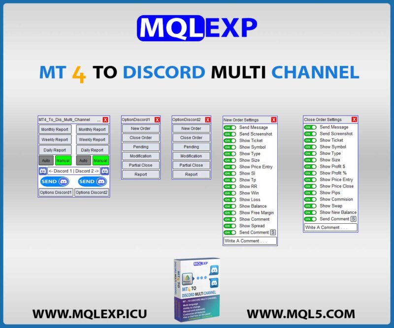 MT4 To Telegram Multi Channel