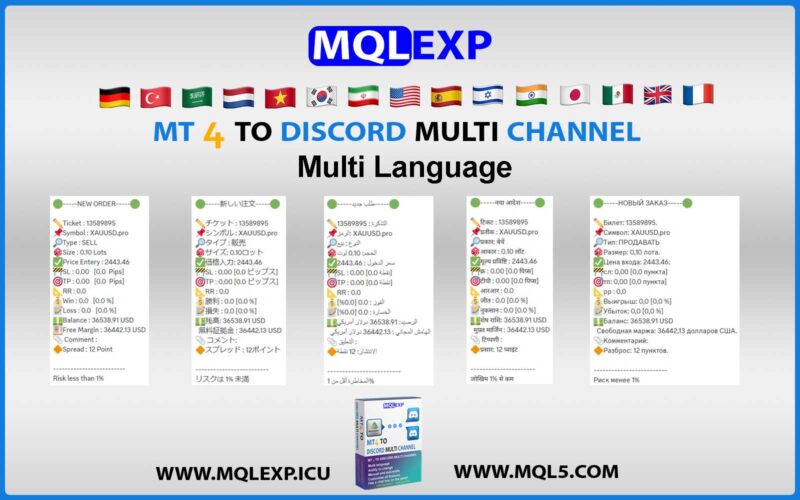 MT4 To Discord Multi Channel