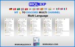 MT4 To Telegram Multi Channel