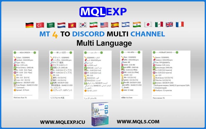 MT4 To Telegram Multi Channel