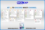 MT4 To Telegram Multi Channel