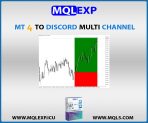 MT4 To Discord Multi Channel