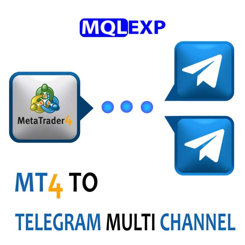 MT4 To Telegram Multi Channel