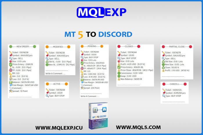 MT5 TO DISCORD CHANNEL