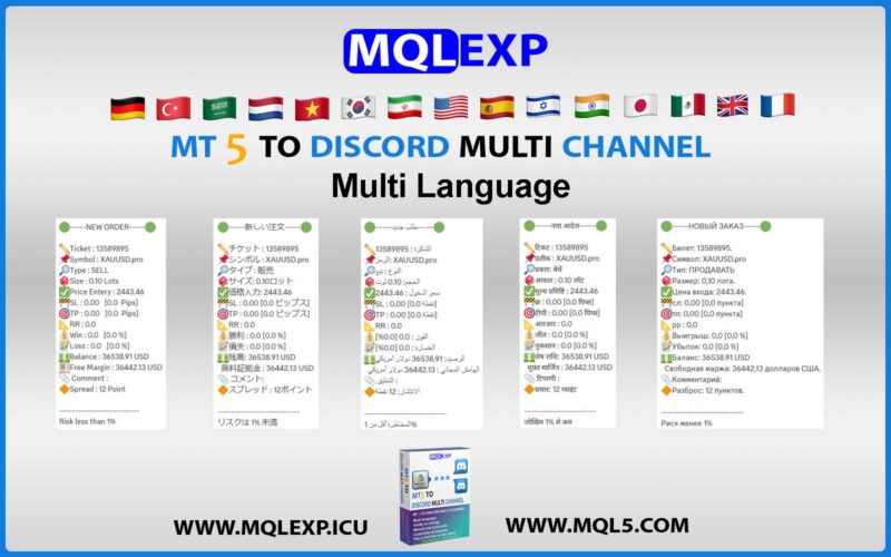 MT5 To Discord Multi Channel