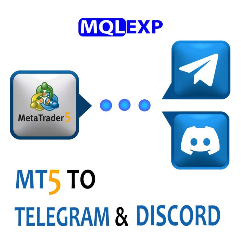 MT5 To Telegram And Discord