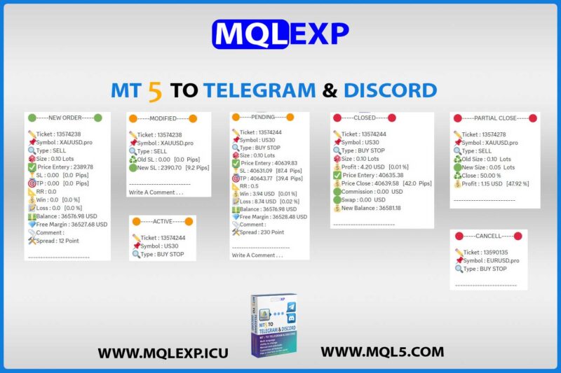 MT5 To Telegram And Discord