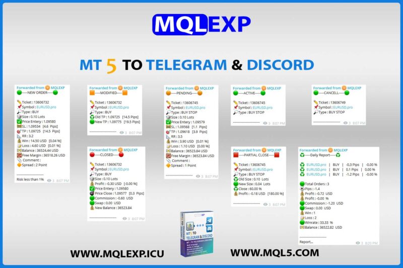 MT5 To Telegram And Discord