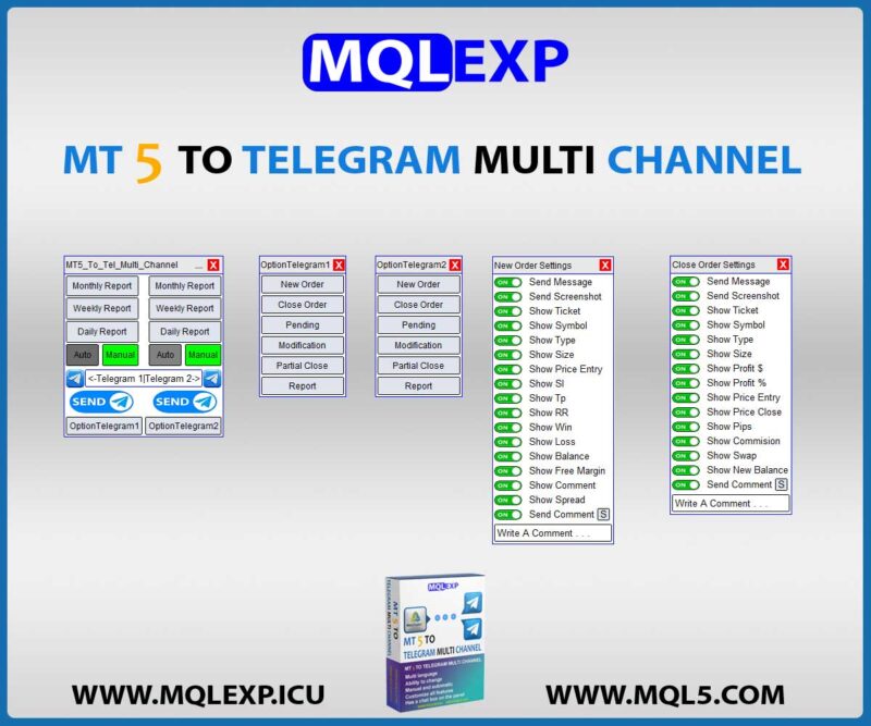 MT5 To Telegram Multi Channel