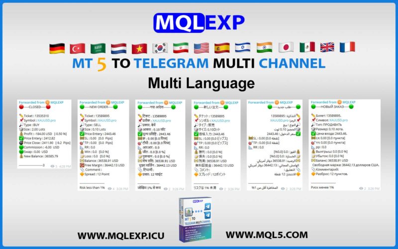 MT5 To Telegram Multi Channel